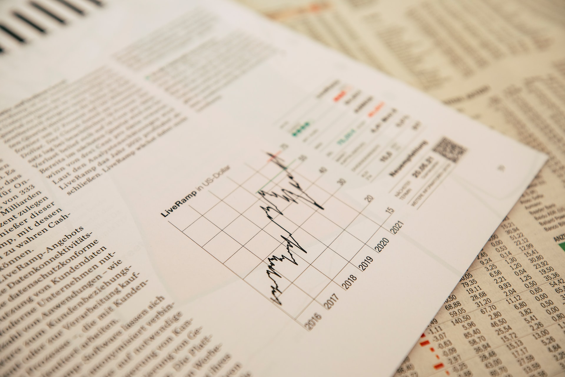 Full service financial planning